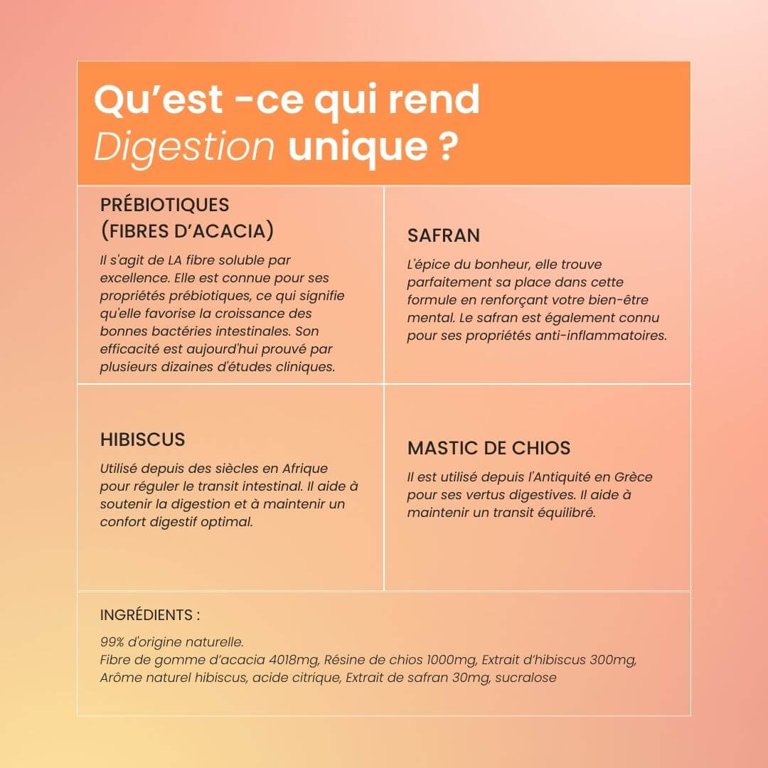 Digestion - Bien-être intestinal - Image 4