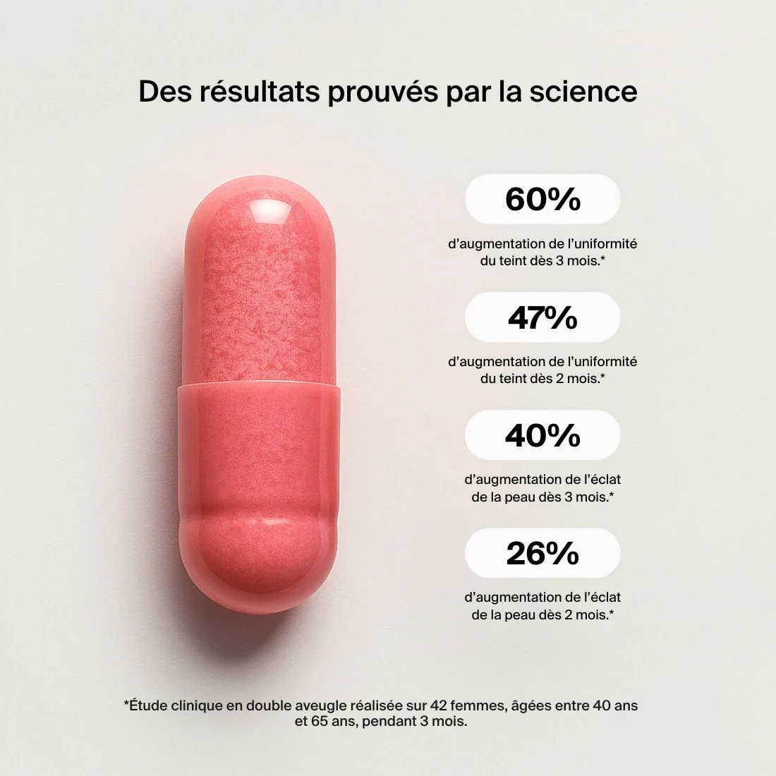 Éclat - Acide Hyaluronique + Safran - Image 7