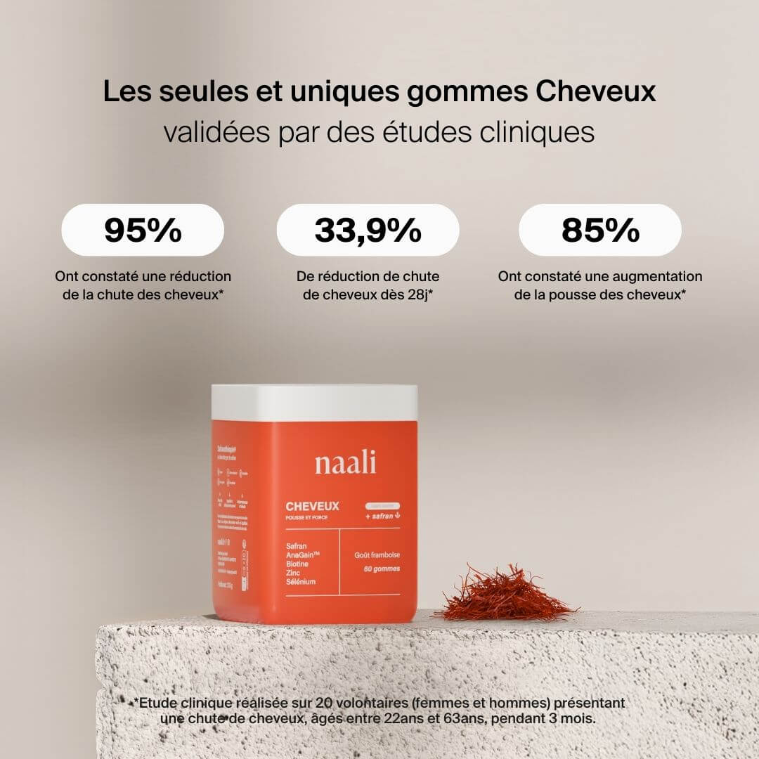 Gummies Cheveux - Image 6